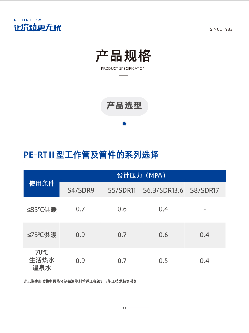 预制直埋保温复合塑料管_1-02.jpg